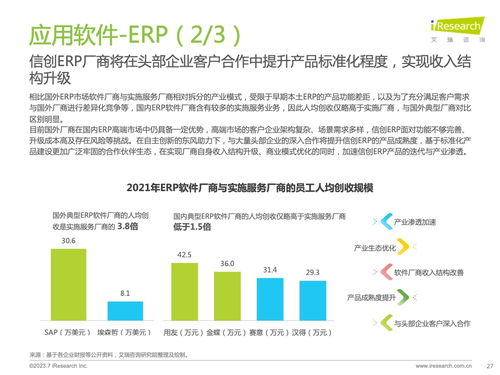 2023年中国信创产业研究报告 技术咨询与驱动力分析